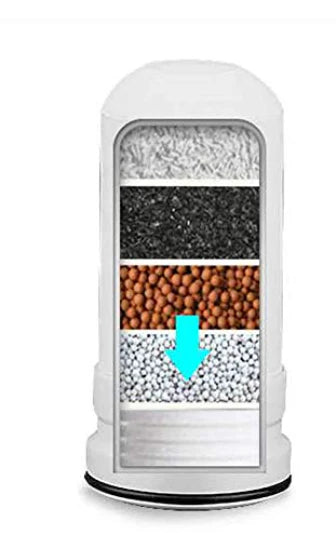 Purificator pentru Apa de la Robinet cu 7 sisteme de filtrare